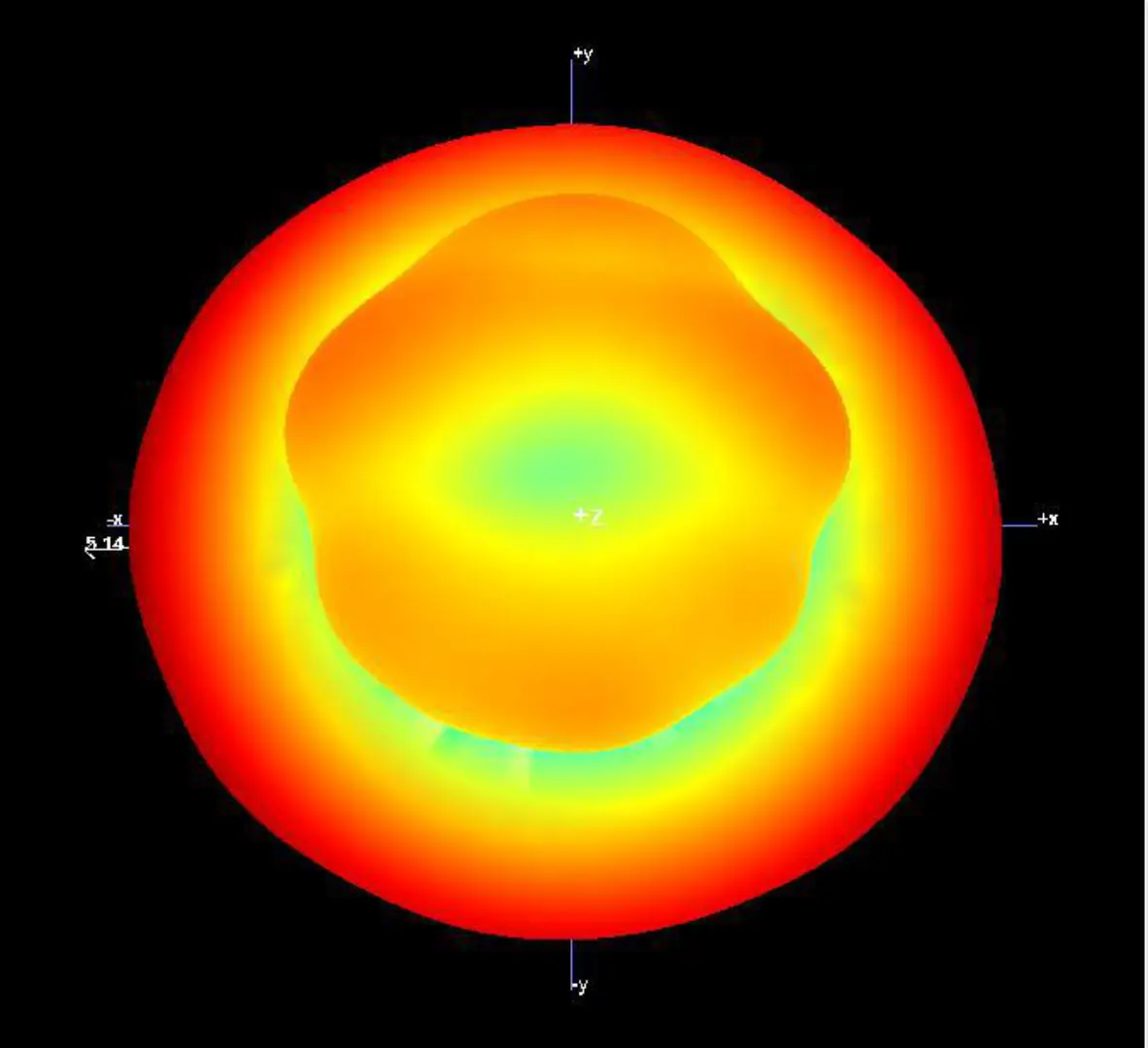 EX-55 3D Radiation Pattern at 5855 MHz